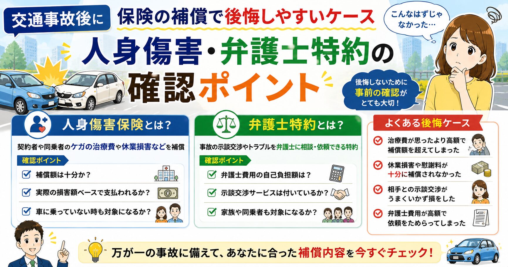 交通事故後に保険の補償で後悔しやすいケースに関するアイキャッチ画像