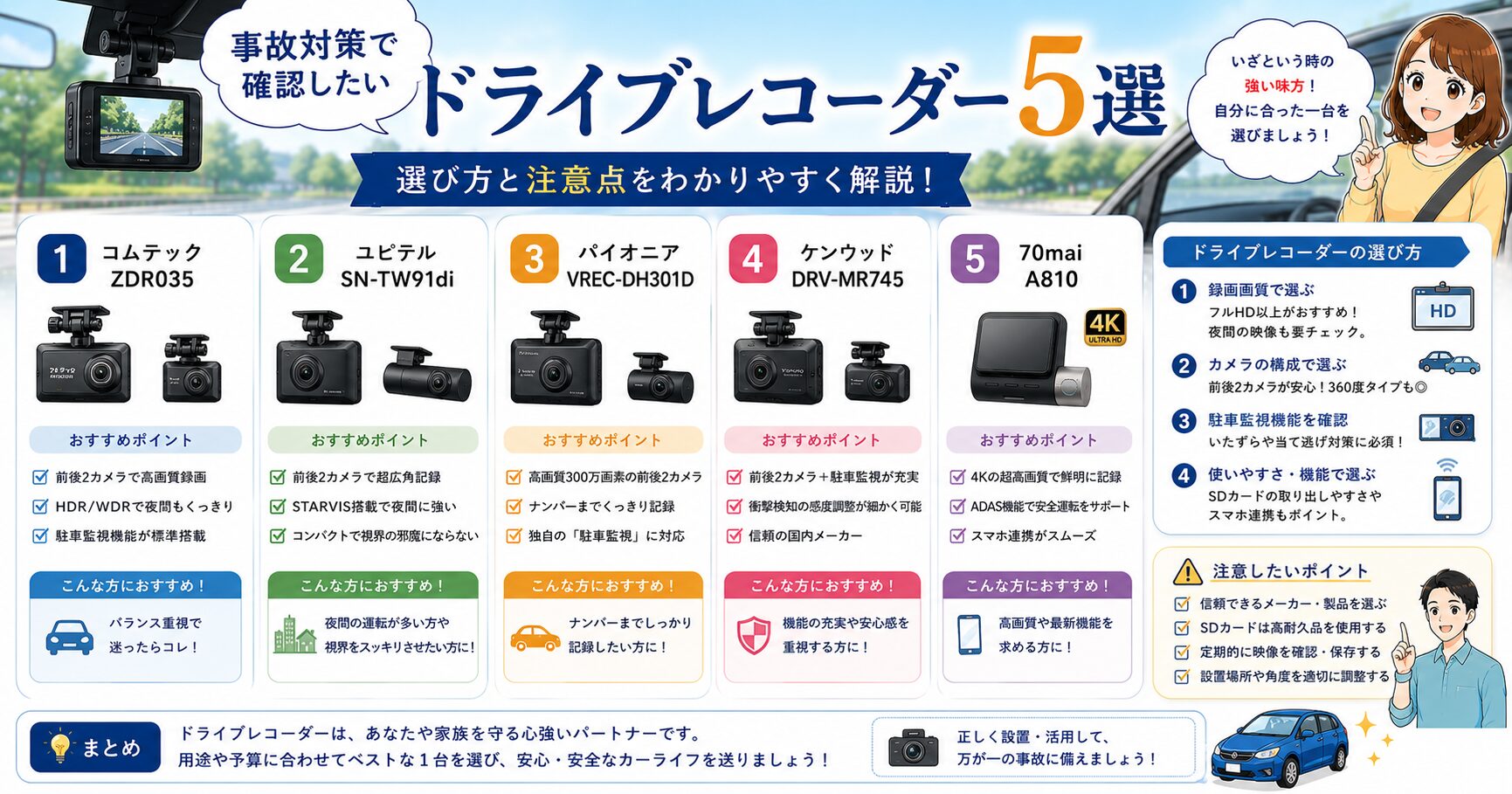 事故対策で確認したいドライブレコーダーの選び方に関するアイキャッチ画像
