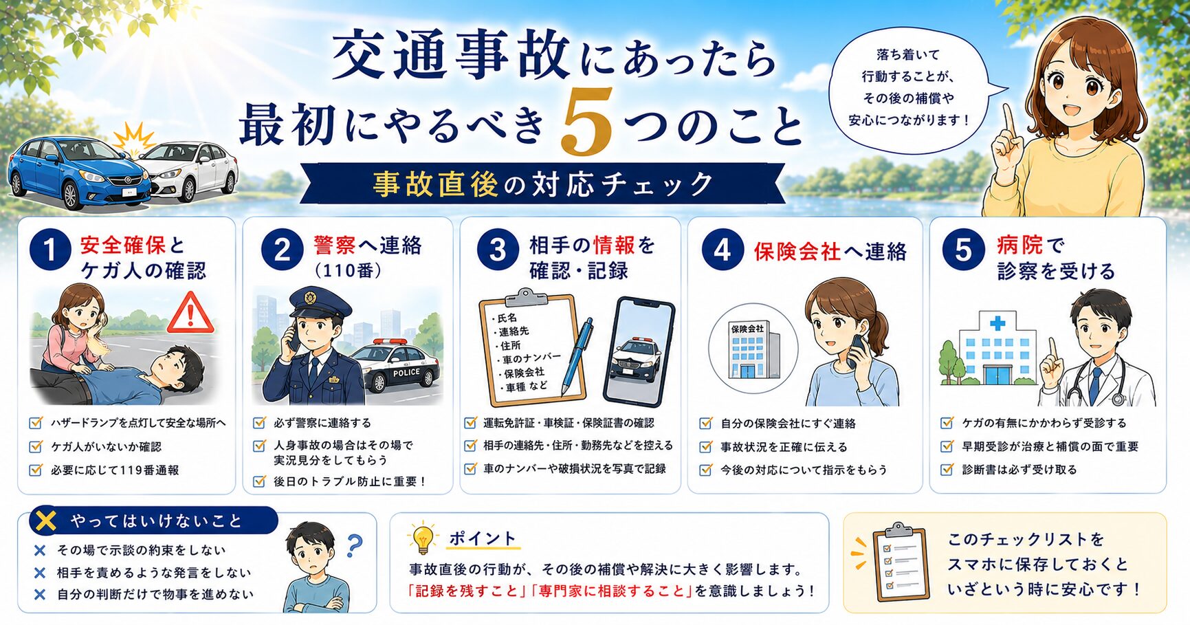 交通事故にあったら最初にやるべきことを整理したアイキャッチ画像